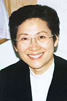 Gao Ying