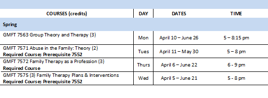 Spring Courses