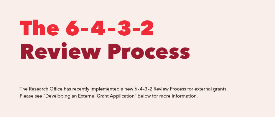 Image with the text: The 6-4-2 Review Process and instructions to read more on this page.