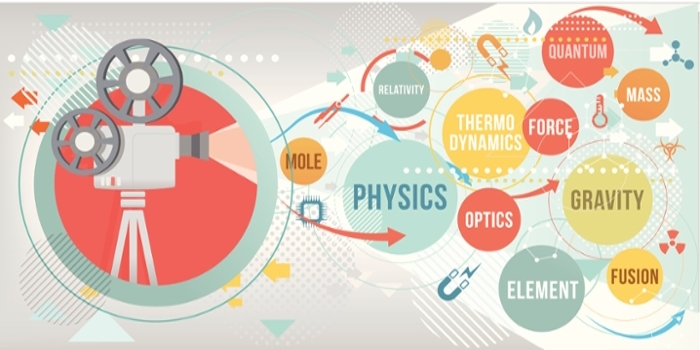 Physical Chemistry