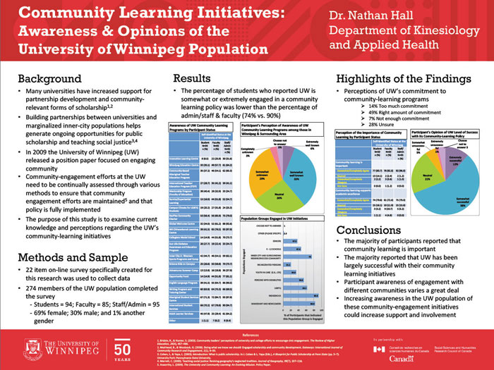 UW Community Survey on Community Learning poster