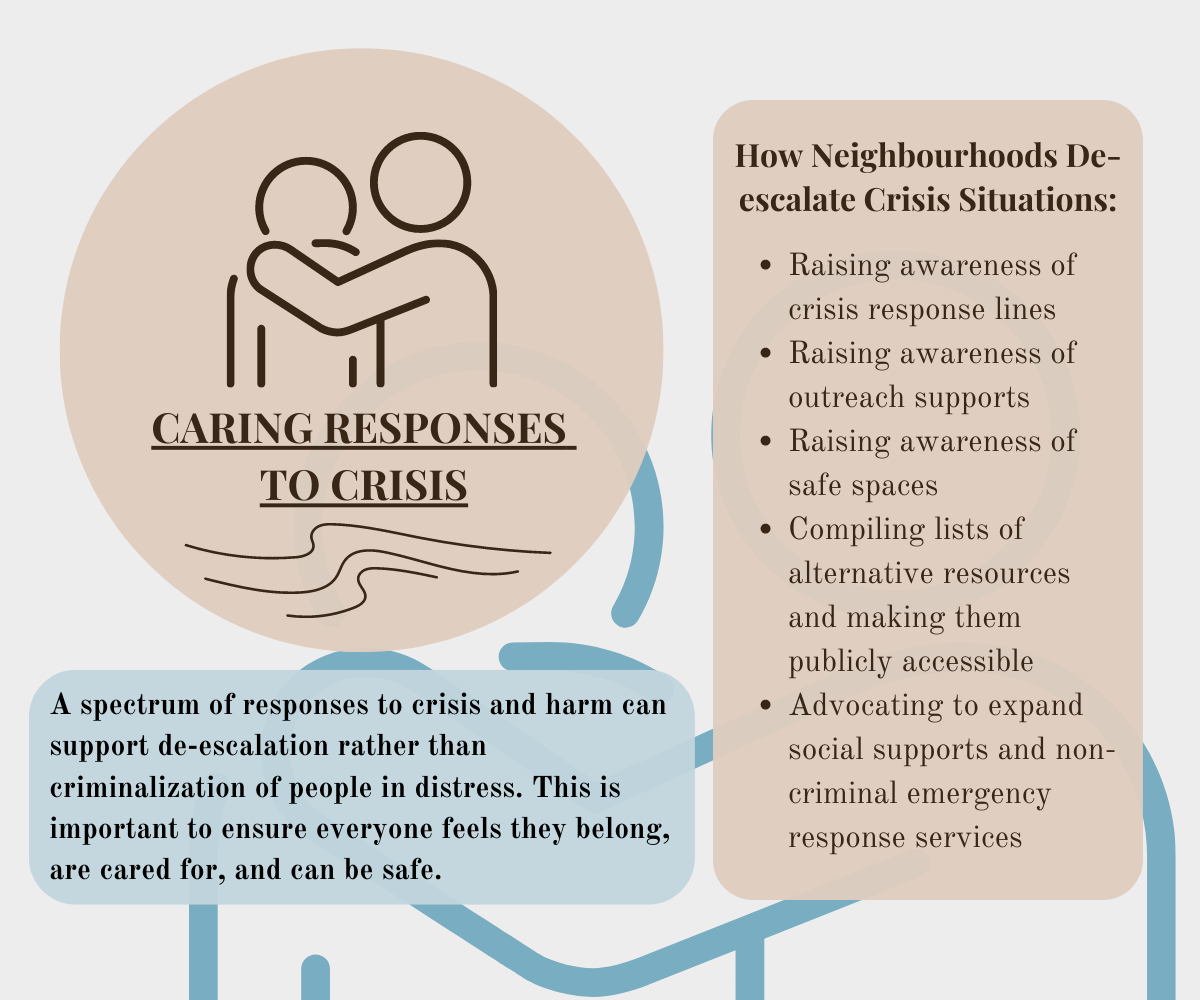 Caring Responses to Crisis