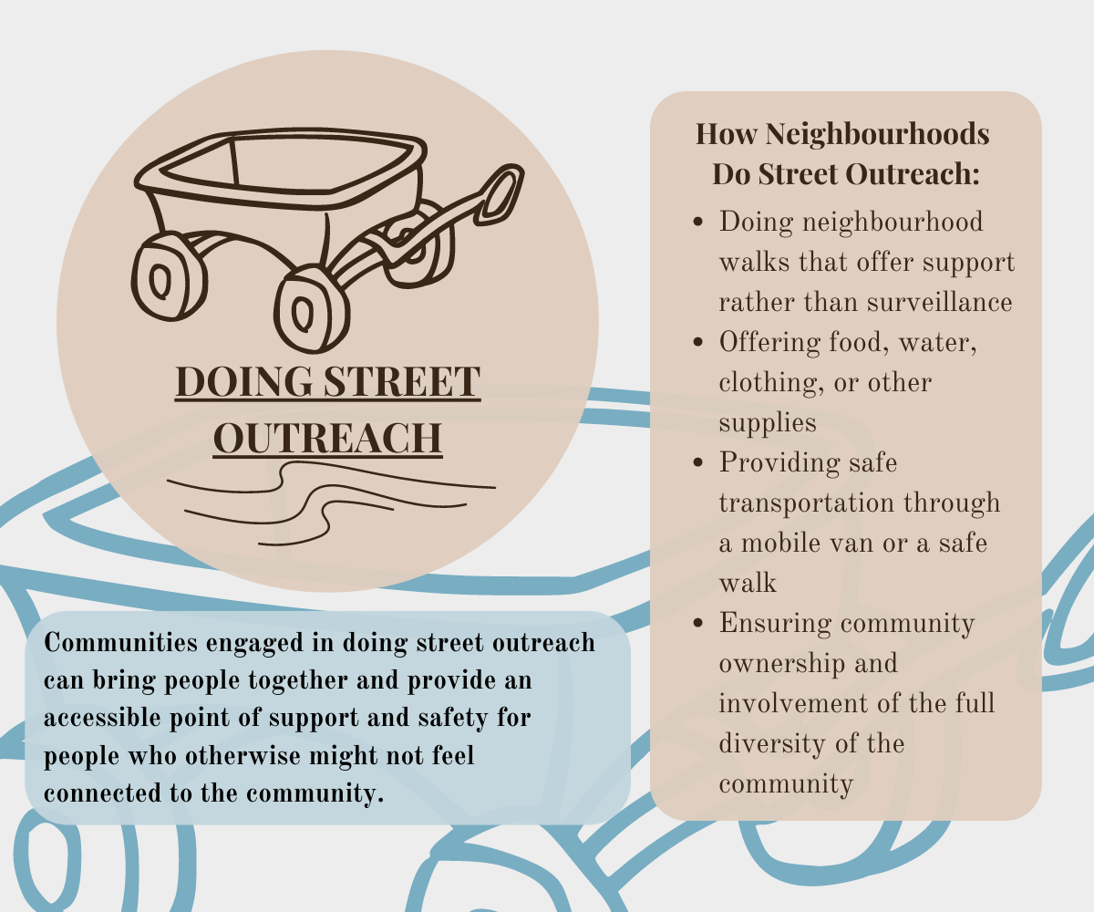 Doing Street Outreach