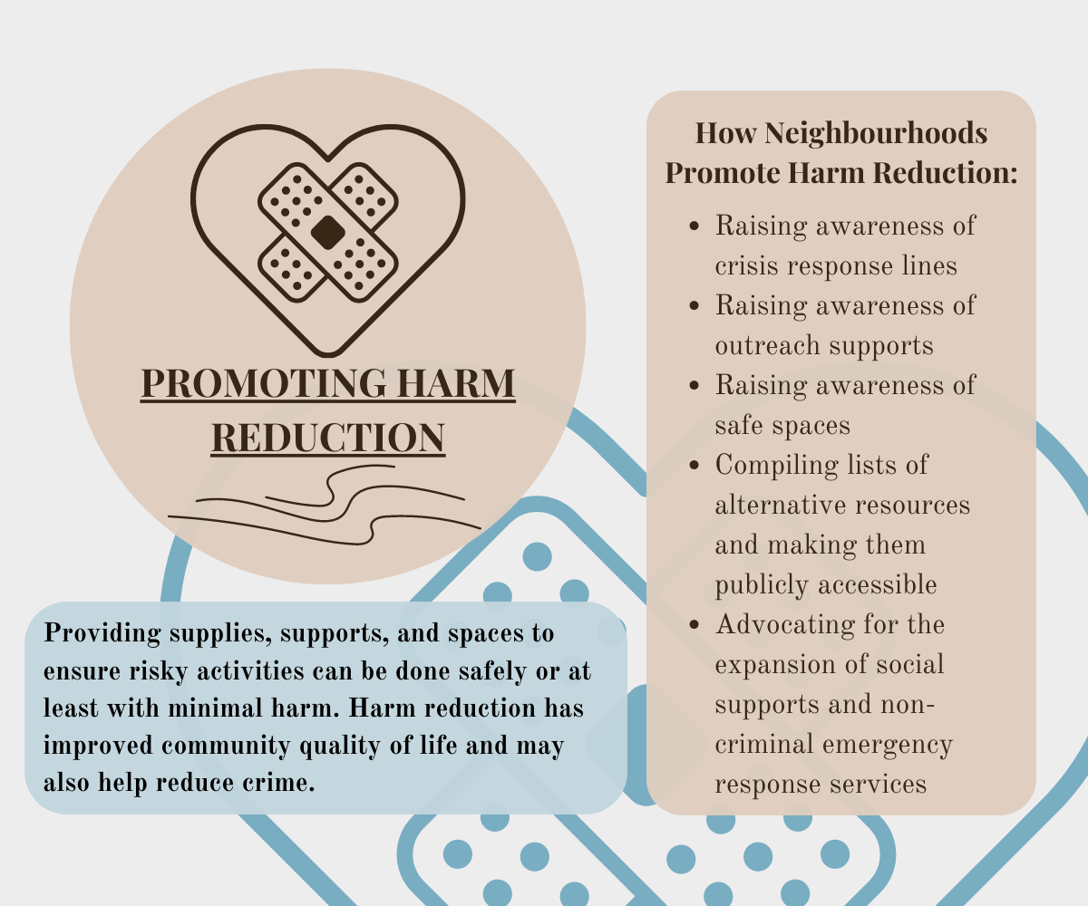 Promoting Harm Reduction