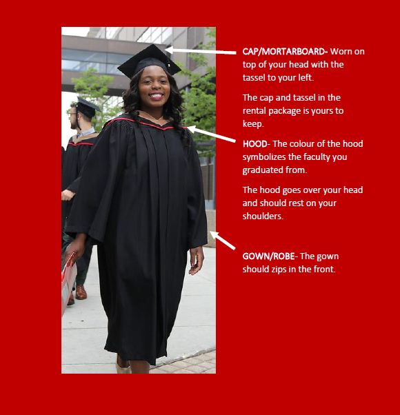 Student in Academic regalia