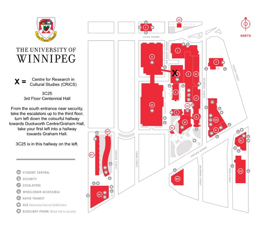 UW map