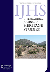 International Journal of Heritage Studies