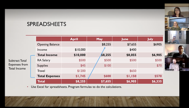 Zoom screenshot of Research Finances workshop