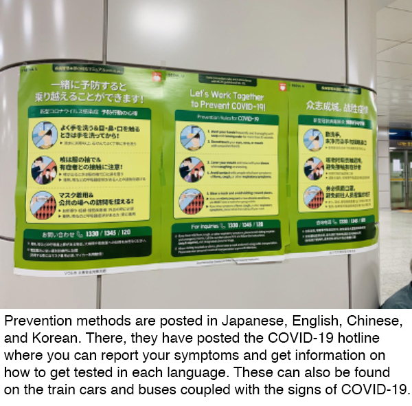 Prevention methods for COVID-19 posted in numerous languages on the subway wall.