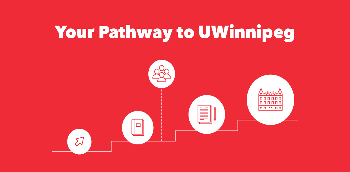 Pathway chart