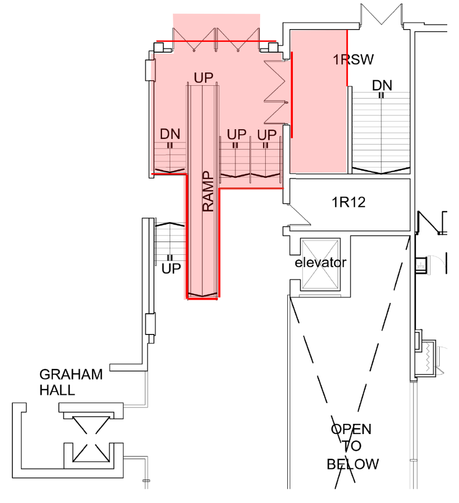 Temporary Restriction