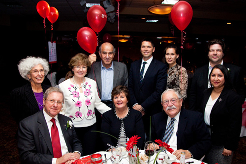 Group at table