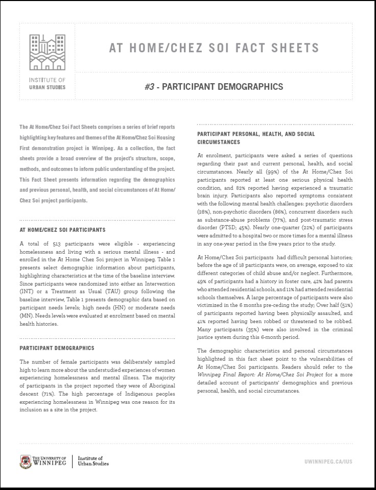 Fact Sheet Participant Demographics