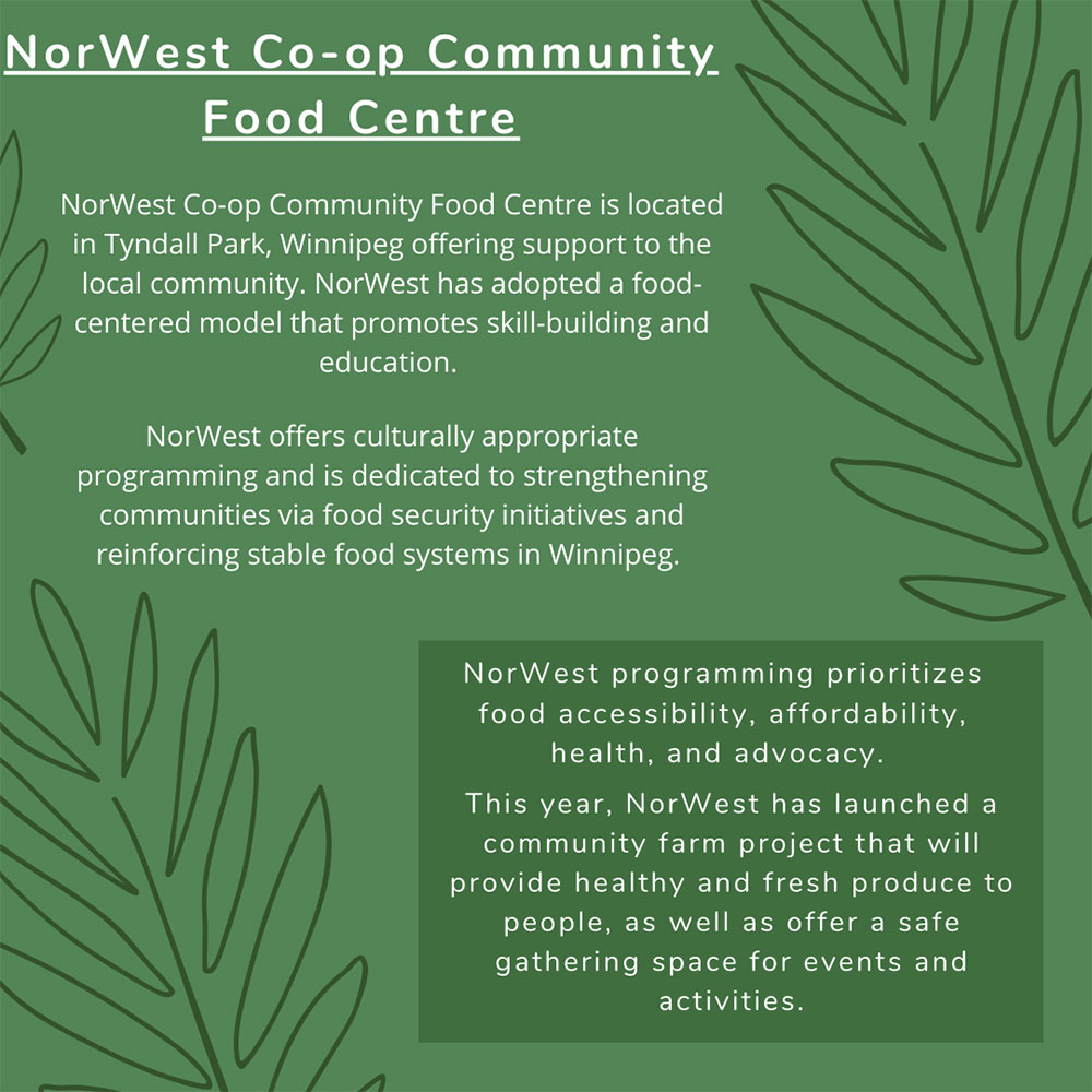 Norwest coop poster