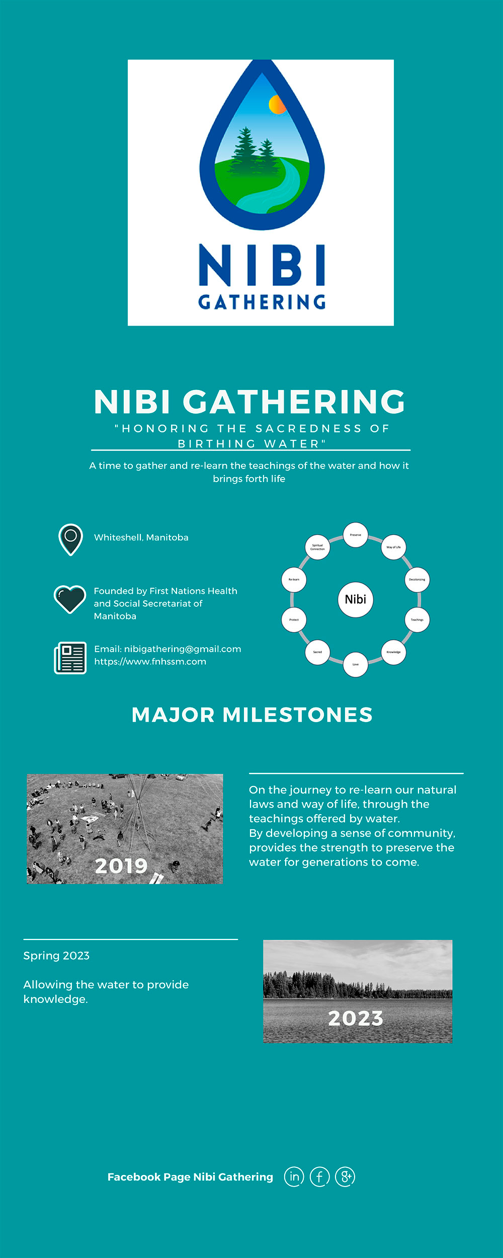 Shannon Bear's poster for Nibi Gathering