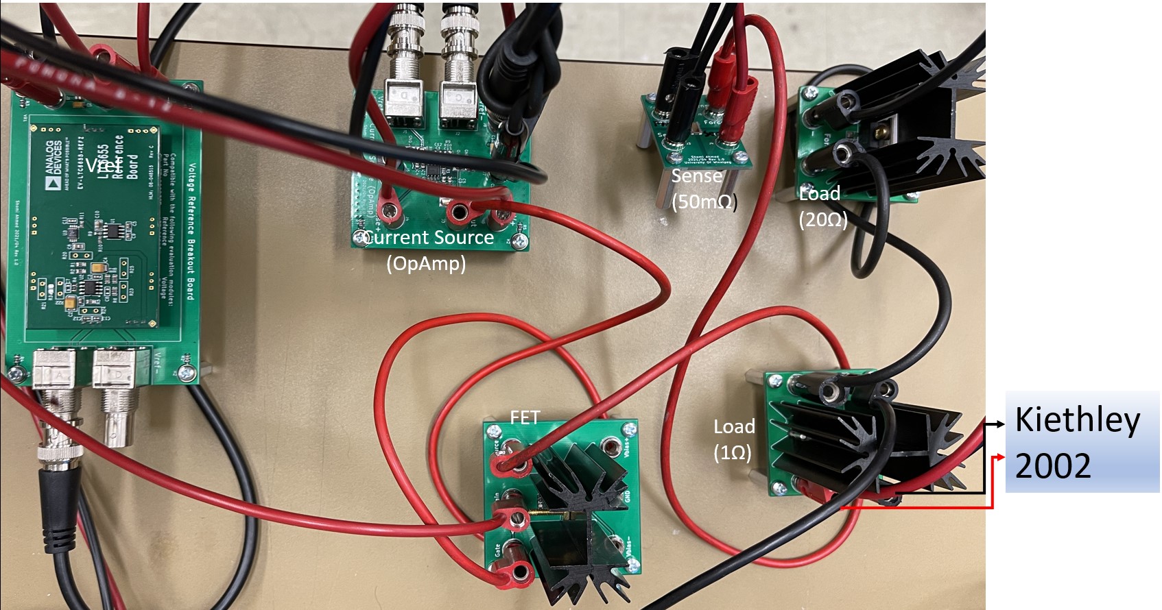 Fig. 8: Experimental Setup of Different Sub-modules