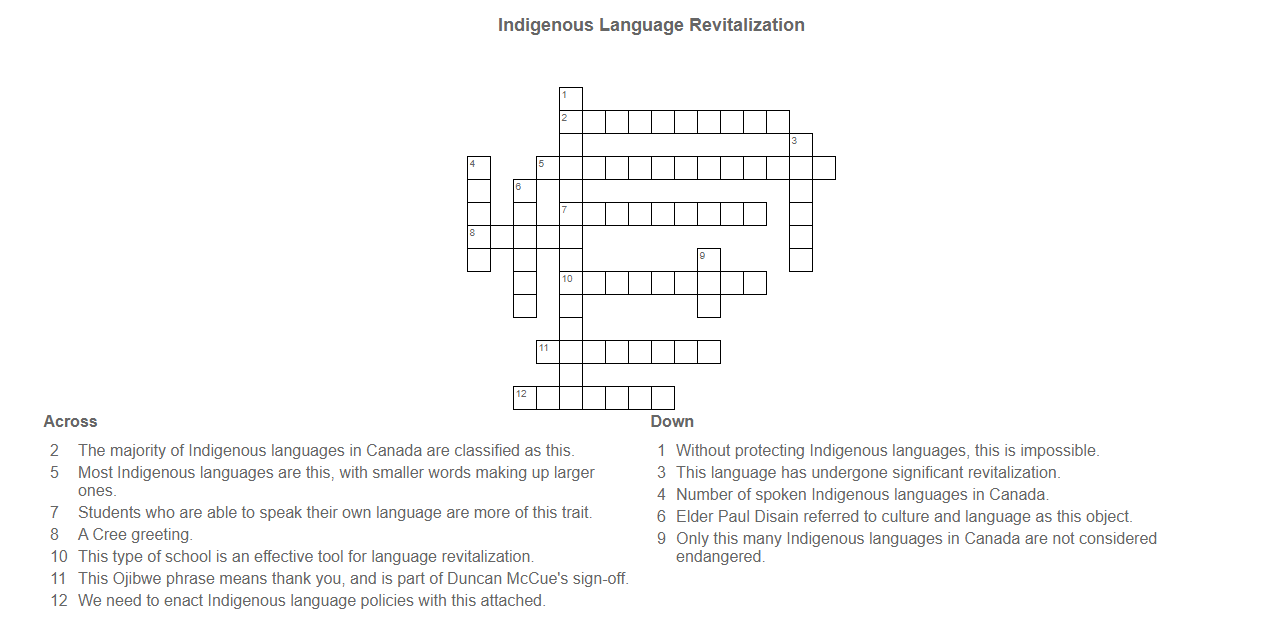 Indigenous Language Revitalization