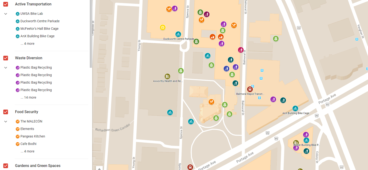 sustainability map