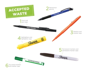 Accepted materials for writing utensilrecycling