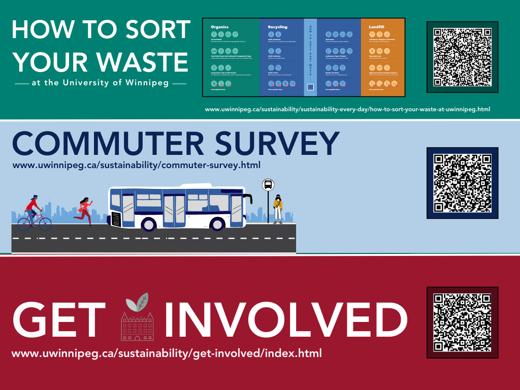 Image has three QR codes that bring students to pages on our website, including How to Sort Your Waste, Commuter Survey, and Get Involved