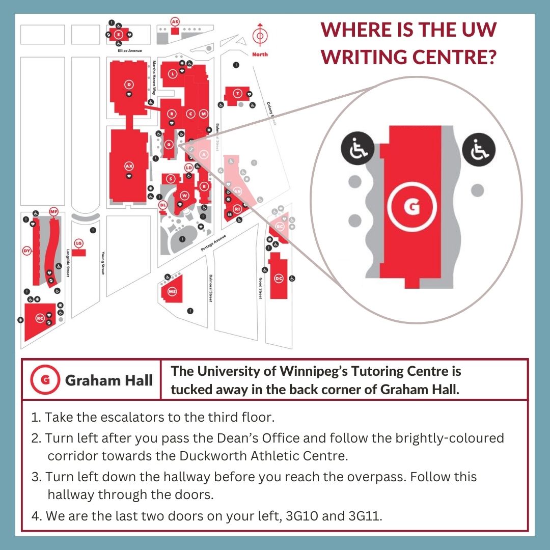 Where to find the UWinnipeg's Writing Centre